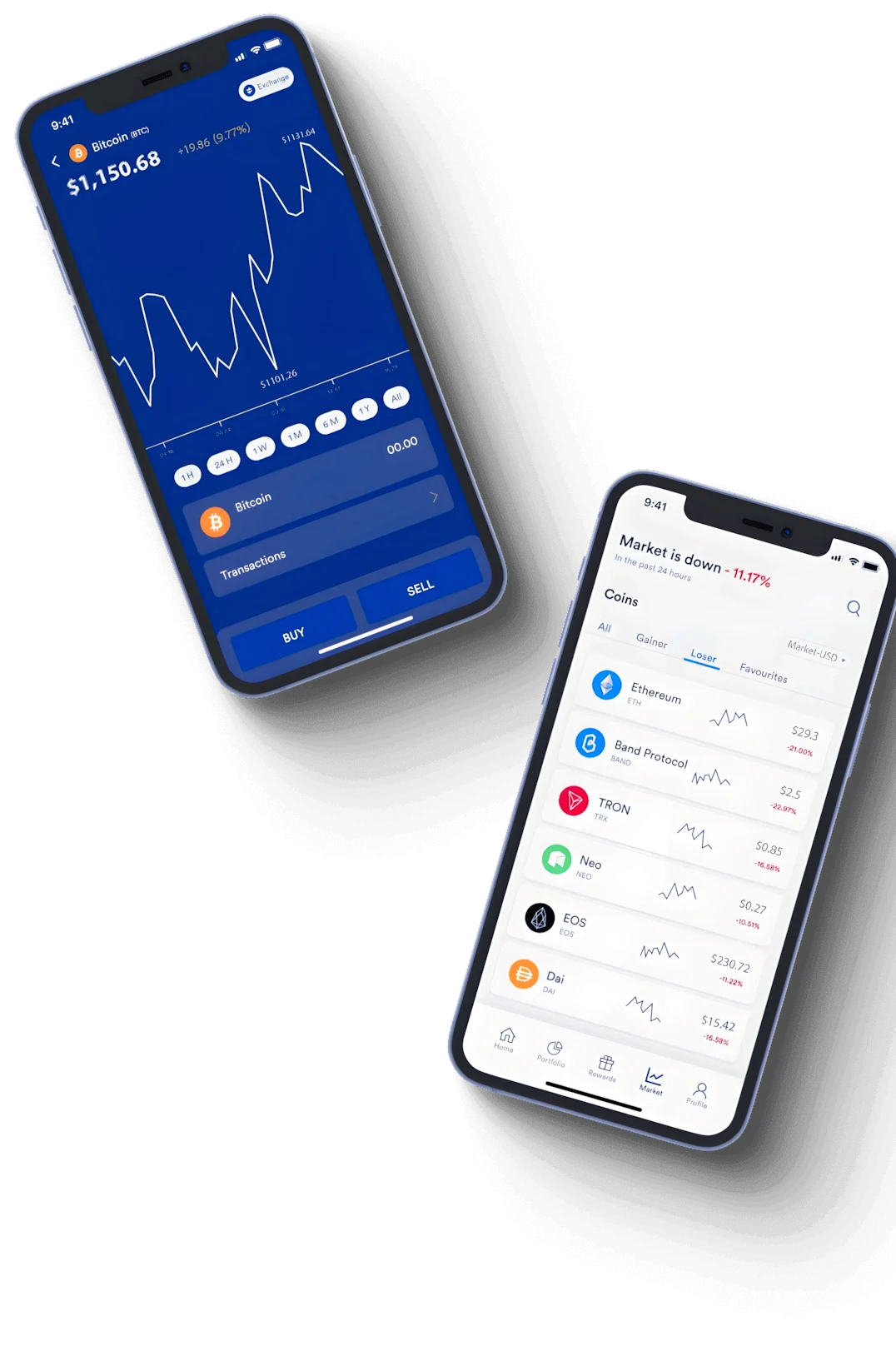 Dvondaluron market analysis